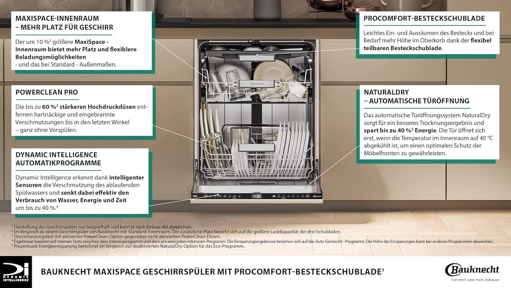 Bauknecht B7F HP43 XA Freistehender Geschirrspüler/ 60 CM/ 15 Maßgedecke/PowerClean Pro-Effektive Hochdruckdüsen/Natural Dry-Automatische Türoffnung-Bessere Trocknung/Maxi Space-Mehr Innenraum