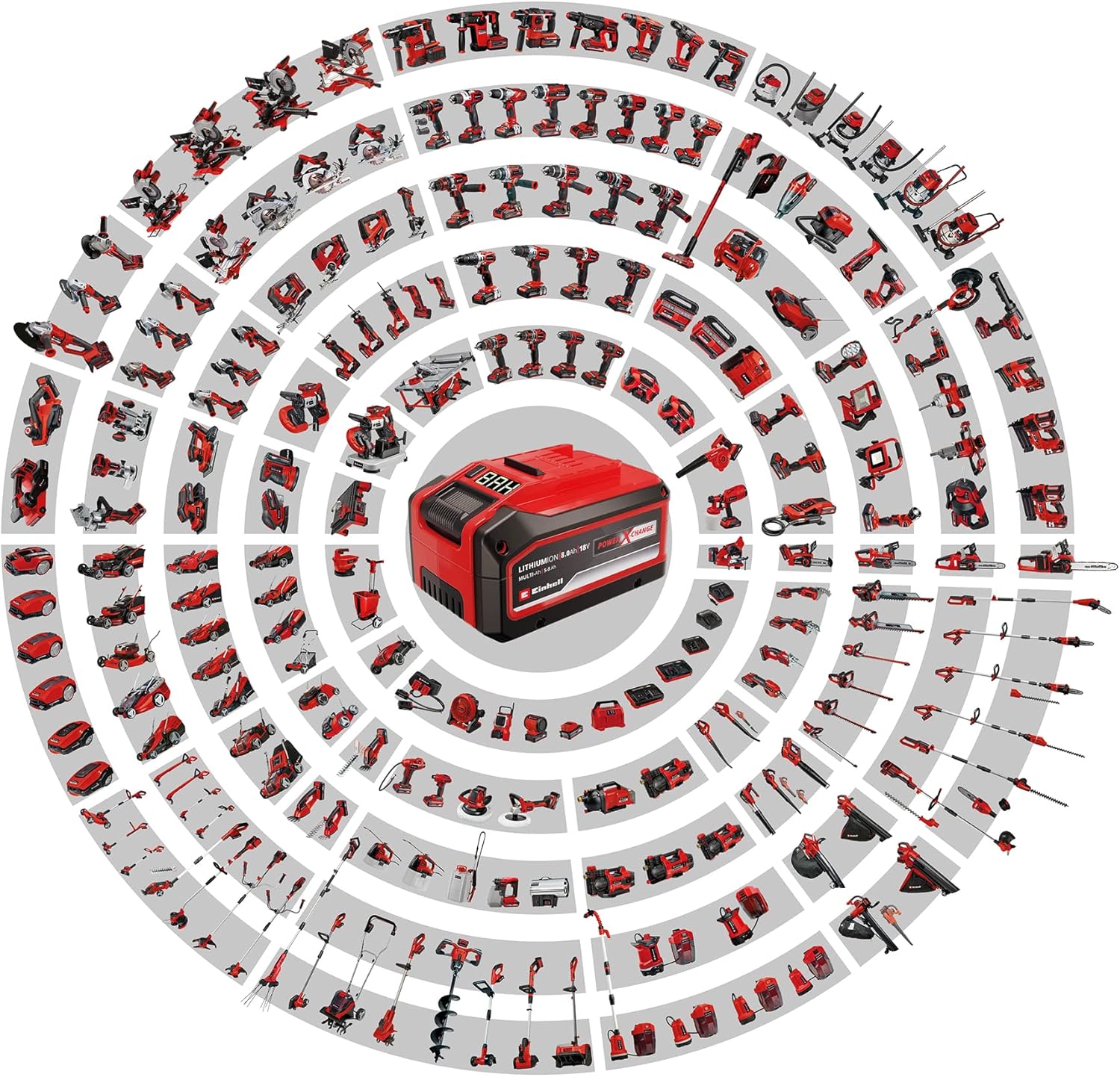 Einhell Akku-Rasenmher GE-CM 18/33 Li Kit Power X-Change (18 V, 33 cm Schnittbreite, bis 200 m, Brushless, 30L Fangkorb, 25-65 mm Schnitthhe, inkl. 4,0 Ah Akku + Ladegert)