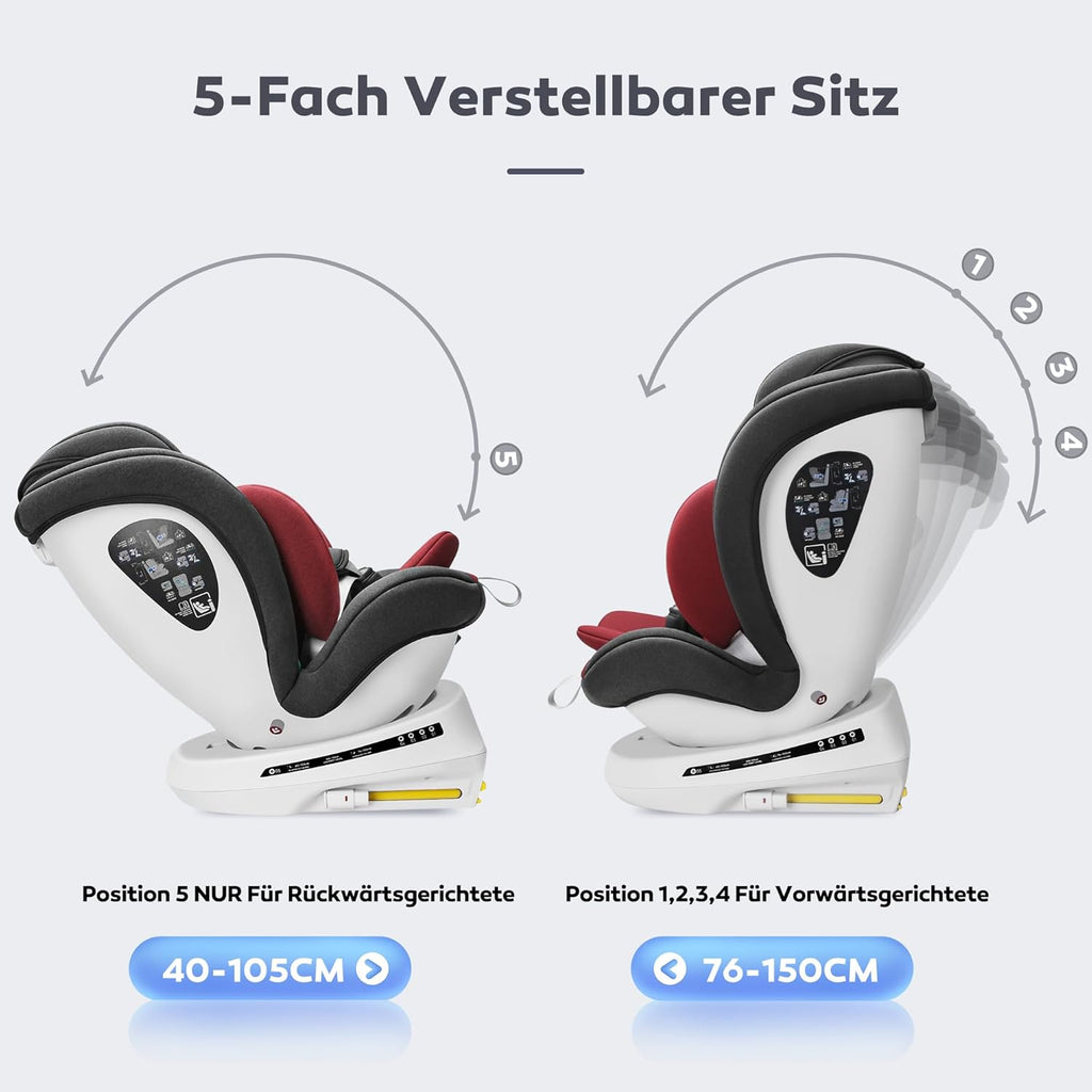 Miophy I-Size 360°drehbar Kindersitz, Gruppe 0+1/2/3, 0-12 Jahre, 40-150 cm, Baby Autositz mit isofix