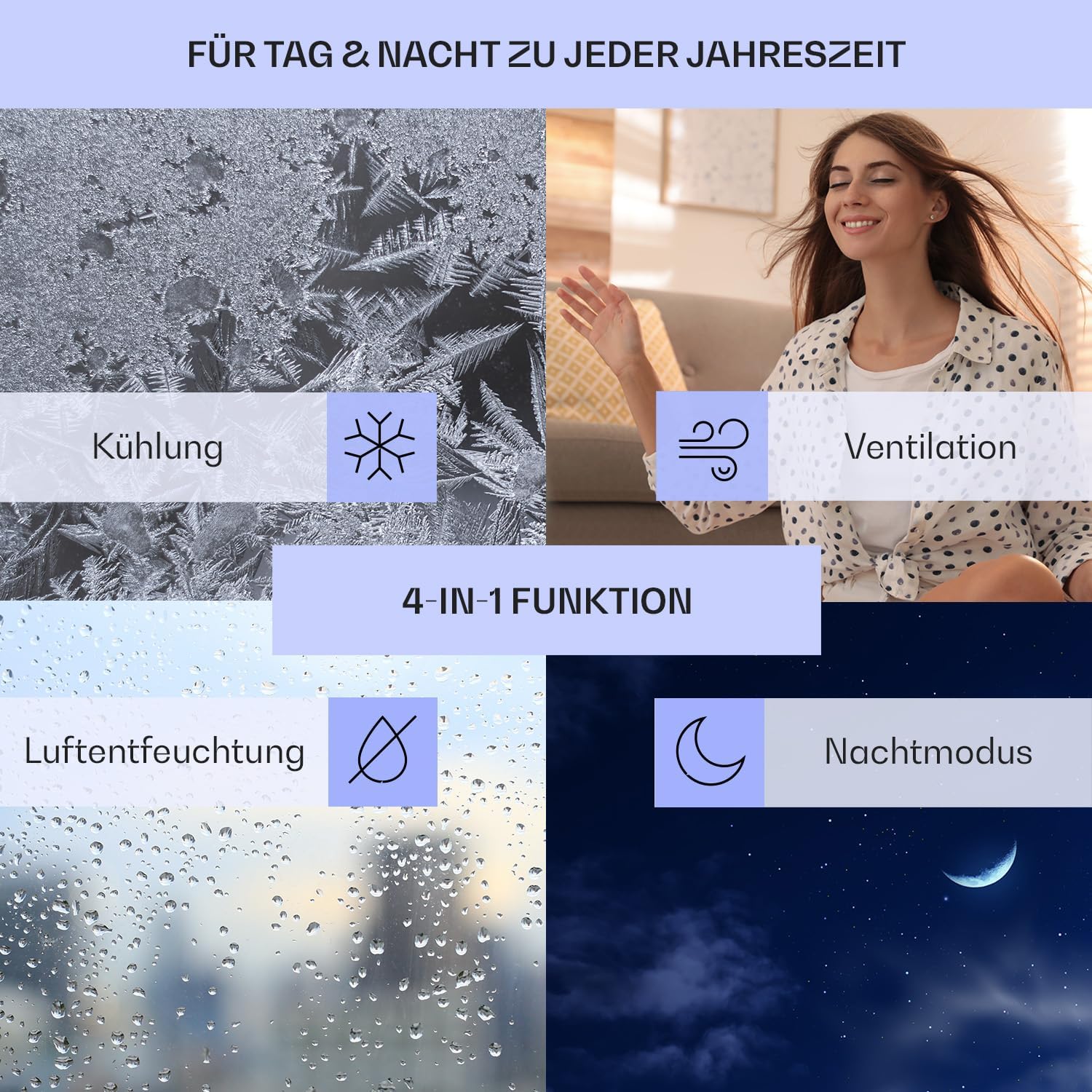 KLARSTEIN Grandbreeze Pro 14K – Mobiles Klimagerät, Luftentfeuchter, Ventilator, 3 Geschwindigkeiten, 14000 BTU/1,65 kW, Raum: 42 bis 68 m², Durchfluss: 460 m³/h, CEE A – Weiß Klimaanlage