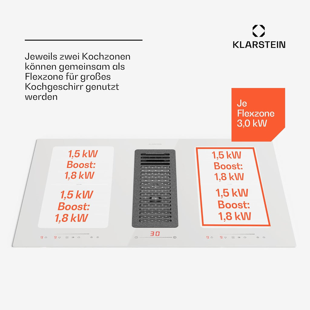 Klarstein 2-in-1 Induktionskochfeld mit Dunstabzug, Induktionskochfeld mit Abluft & Ventilator, 4-Zonen-Kochfeld, Glaskeramik-Einbauherd, Kochfeld mit Dunstabzug, Energieklasse A, 654m³/h Luftstrom